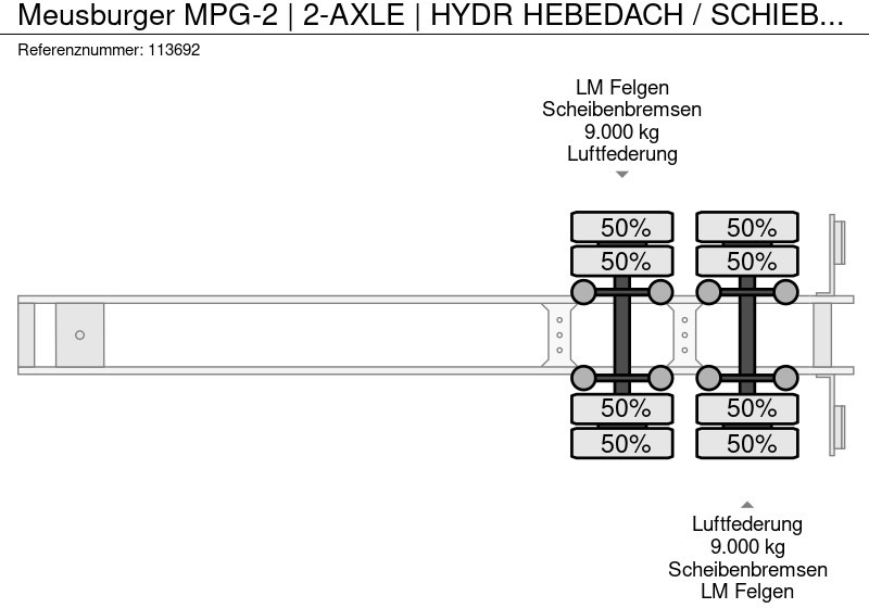 Επικαθήμενο με χαμηλό δάπεδο MEUSBURGER MPG-2 | 2-AXLE | HYDR HEBEDACH / SCHIEBEDACH: φωτογραφία 20 Επικαθήμενο με χαμηλό δάπεδο MEUSBURGER MPG-2 | 2-AXLE | HYDR HEBEDACH / SCHIEBEDACH: φωτογραφία 20