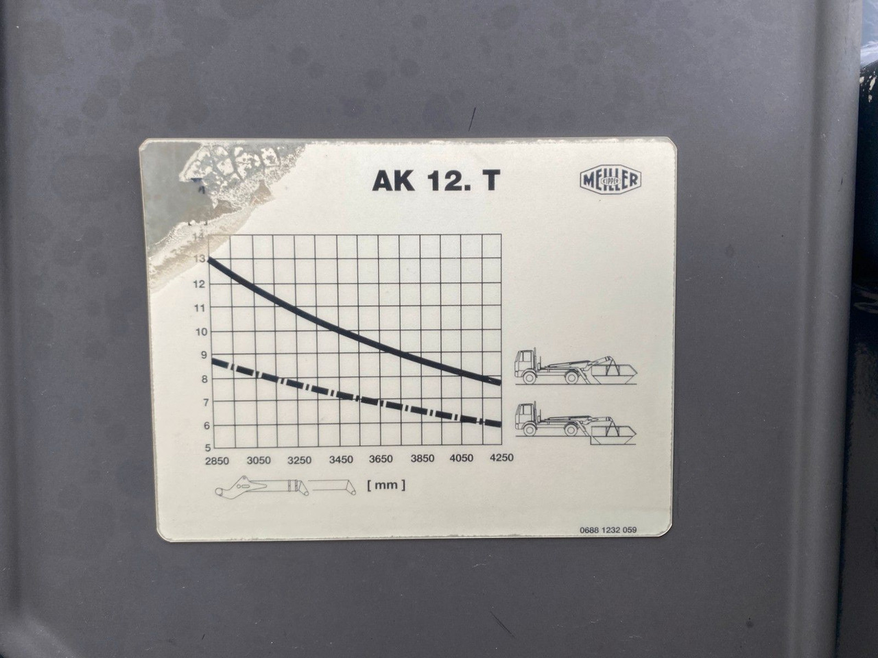 DAF CF 85.360 | MEILLER AK 12.T*Klima*Tempomat*AHK - Φορτηγό ανατρεπόμενο: φωτογραφία 4 DAF CF 85.360 | MEILLER AK 12.T*Klima*Tempomat*AHK - Φορτηγό ανατρεπόμενο: φωτογραφία 4