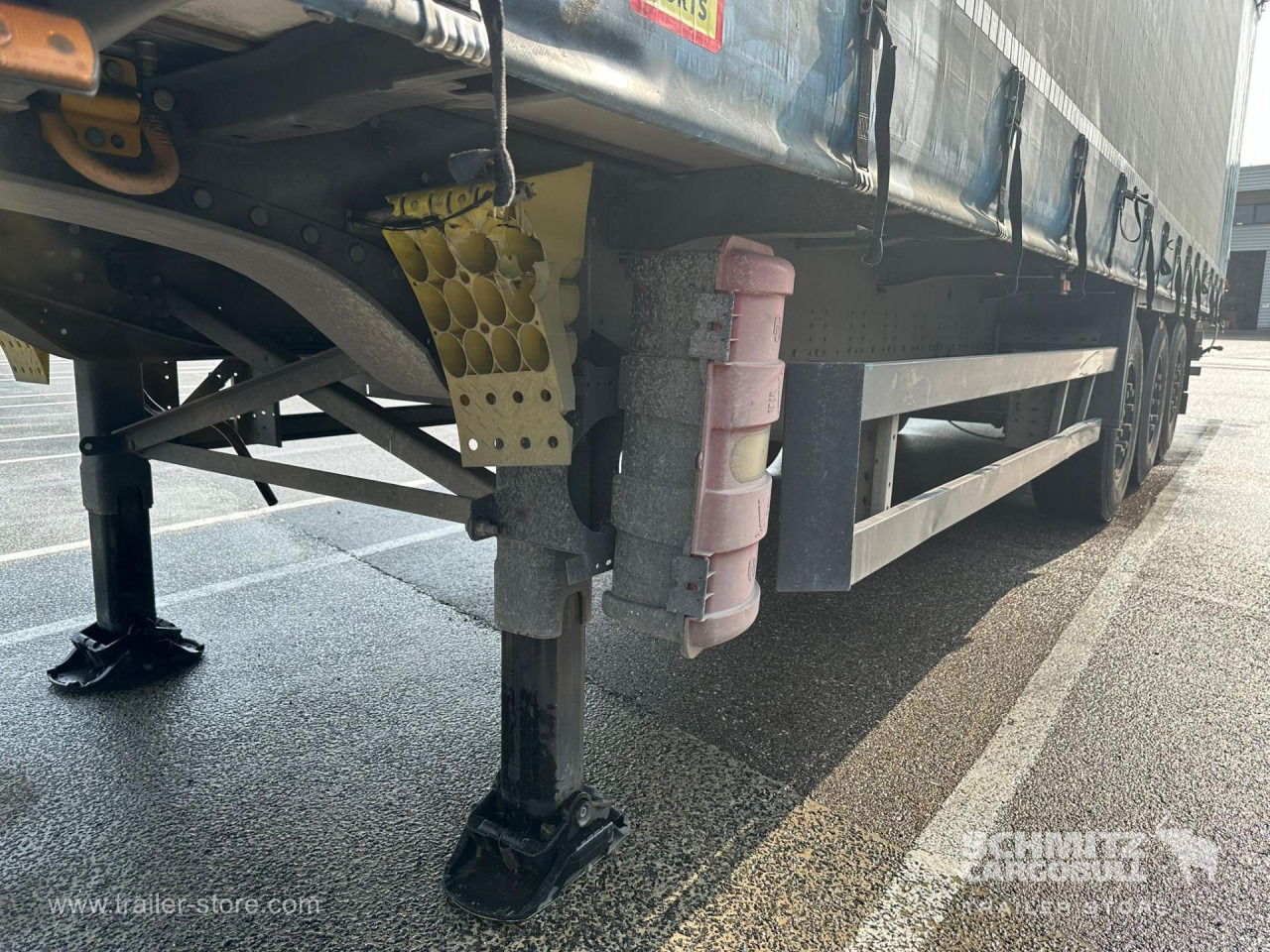 SCHMITZ Curtainsider Standard - Επικαθήμενο κουρτίνα: φωτογραφία 3 SCHMITZ Curtainsider Standard - Επικαθήμενο κουρτίνα: φωτογραφία 3
