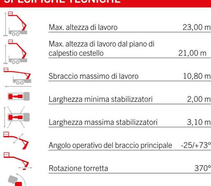 Palfinger P240 AXE (ISUZU M1) - Φορτηγό με εναέρια πλατφόρμα: φωτογραφία 2 Palfinger P240 AXE (ISUZU M1) - Φορτηγό με εναέρια πλατφόρμα: φωτογραφία 2