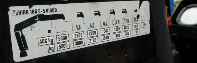 MAN TGS 26.320 6x2 Abrollkipper + Kran HIAB 166 E-5 - Φορτηγό φόρτωσης γάντζου, Φορτηγό με γερανό: φωτογραφία 3 MAN TGS 26.320 6x2 Abrollkipper + Kran HIAB 166 E-5 - Φορτηγό φόρτωσης γάντζου, Φορτηγό με γερανό: φωτογραφία 3