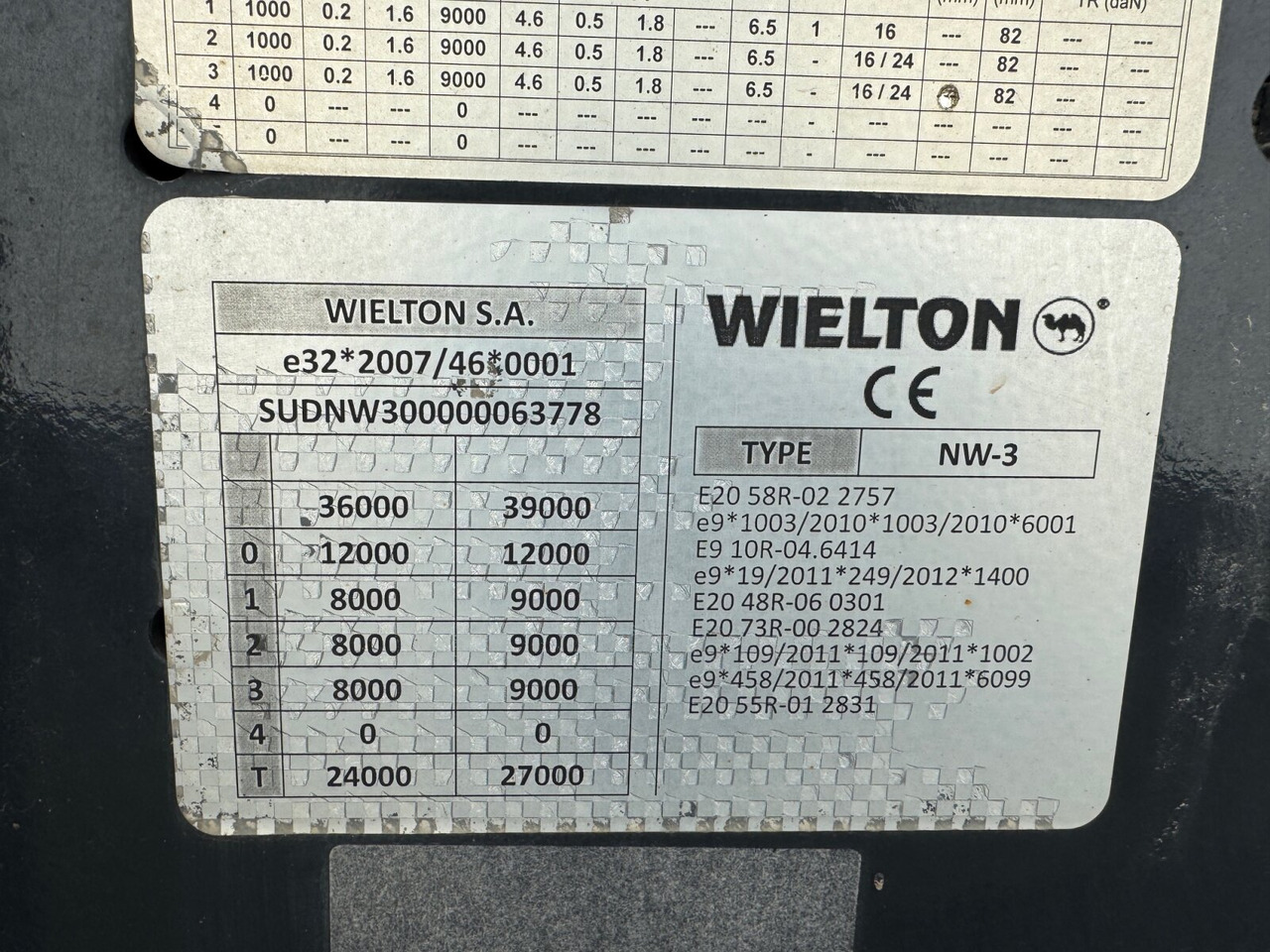 NW-3 NW-3, Liftachse, Stahlmulde ca. 26m³ - Επικαθήμενο: φωτογραφία 2 NW-3 NW-3, Liftachse, Stahlmulde ca. 26m³ - Επικαθήμενο: φωτογραφία 2