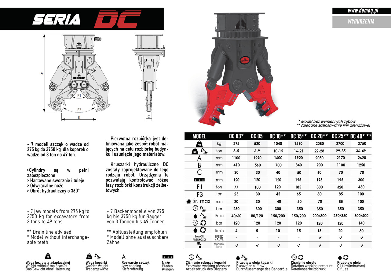 DEMOQ DC25 Hydraulic Demolition Crusher 2700 kg - Ψαλίδι υδραυλικό για Εκσκαφέας: φωτογραφία 4 DEMOQ DC25 Hydraulic Demolition Crusher 2700 kg - Ψαλίδι υδραυλικό για Εκσκαφέας: φωτογραφία 4