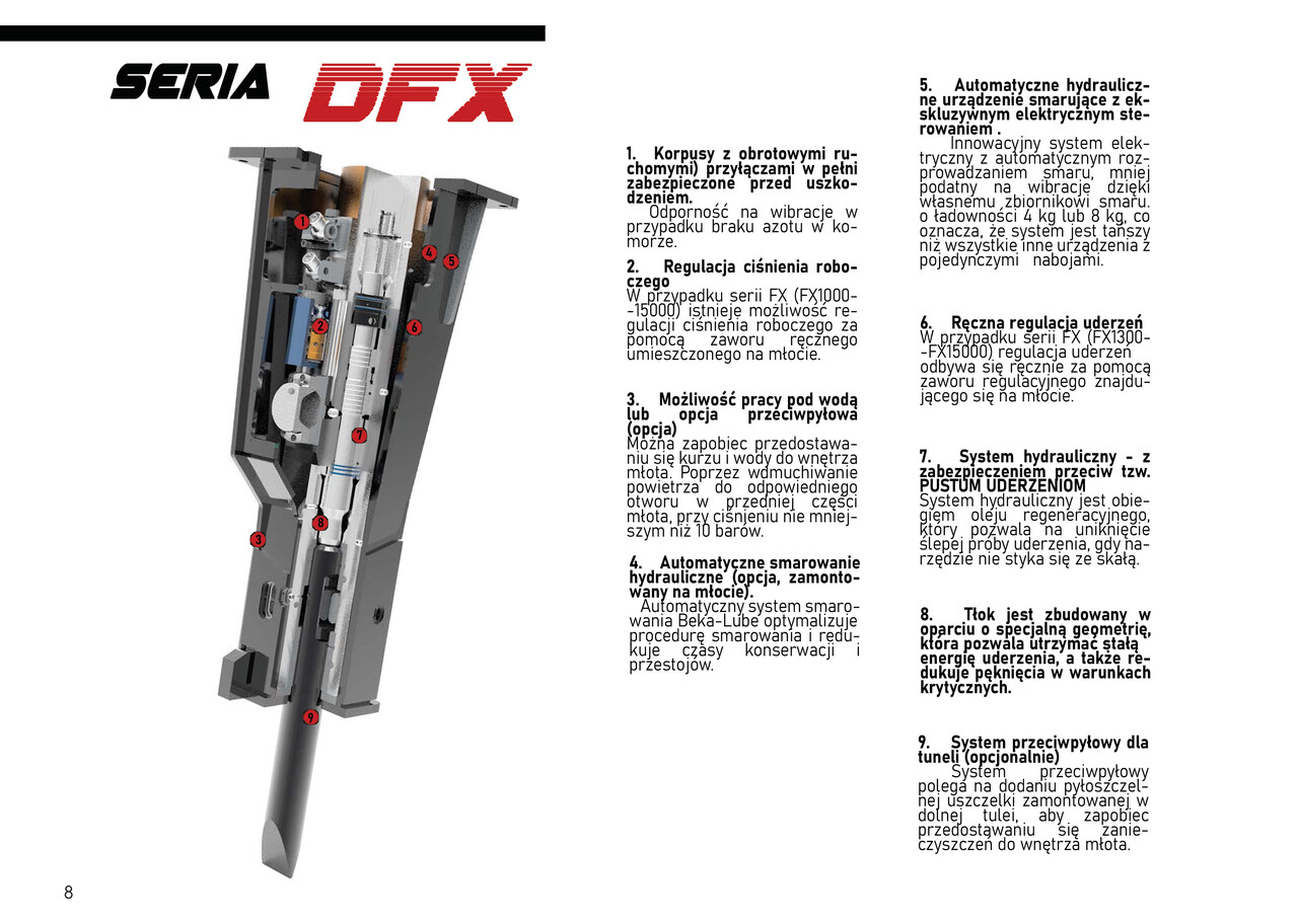 DEMOQ DFX950 Hydraulic breaker 950 kg - Υδραυλικό σφυρί για Εκσκαφέας: φωτογραφία 3 DEMOQ DFX950 Hydraulic breaker 950 kg - Υδραυλικό σφυρί για Εκσκαφέας: φωτογραφία 3