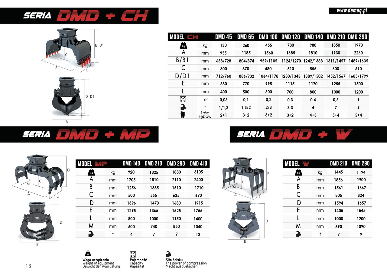 Νέα Αρπάγη για Κατασκευή μηχανήματα DEMOQ DMD 140 S Hydraulic Polyp -grab 875 kg: φωτογραφία 7