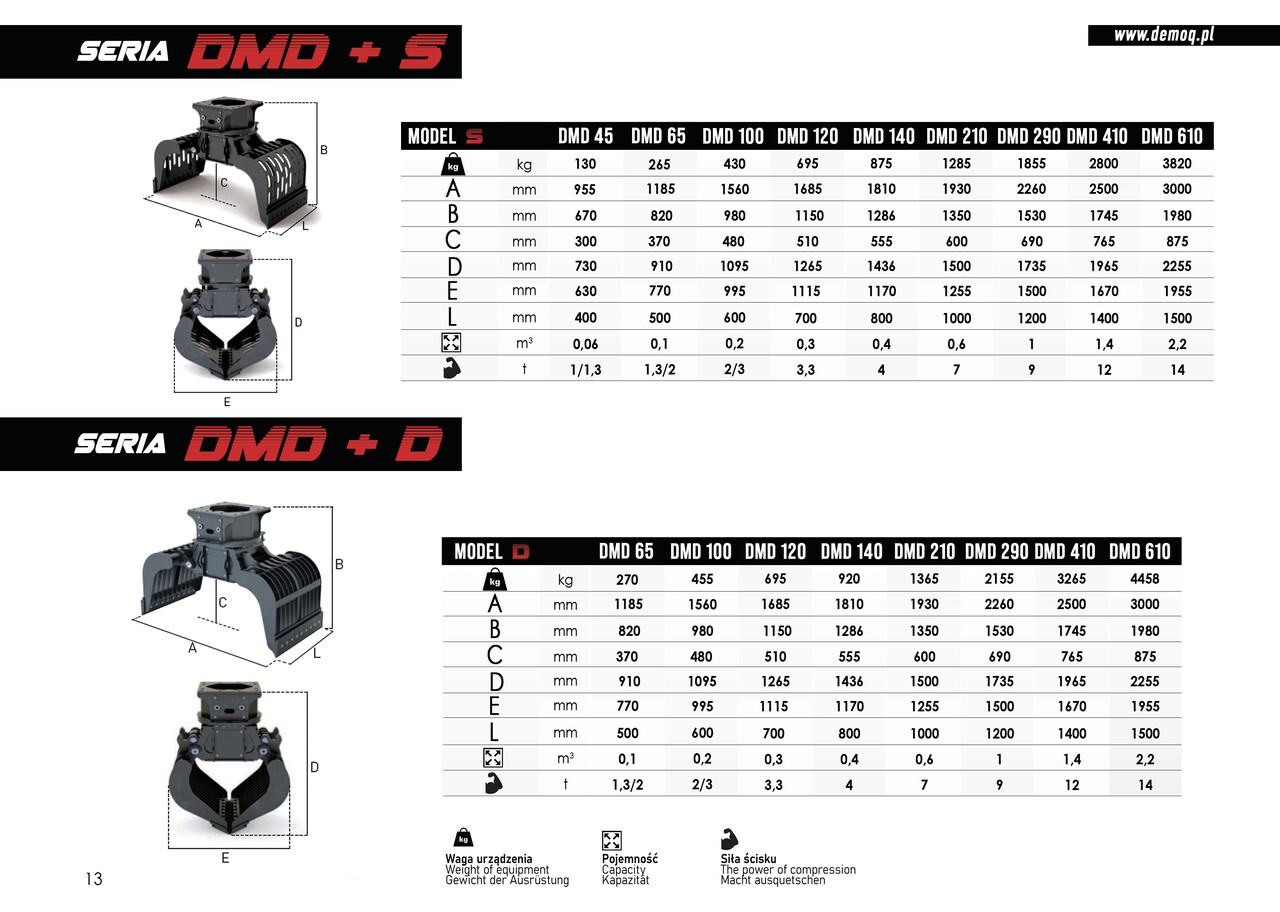 Νέα Αρπάγη για Κατασκευή μηχανήματα DEMOQ DMD 45 S Hydraulic Polyp -grab 130 kg: φωτογραφία 6