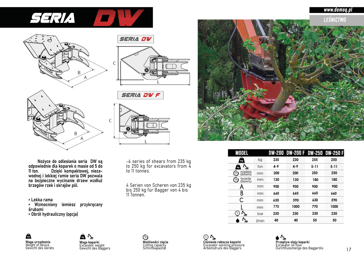 DEMOQ DW250 De-forestation shear 255 kg - Αρπάγη για Κατασκευή μηχανήματα: φωτογραφία 3 DEMOQ DW250 De-forestation shear 255 kg - Αρπάγη για Κατασκευή μηχανήματα: φωτογραφία 3