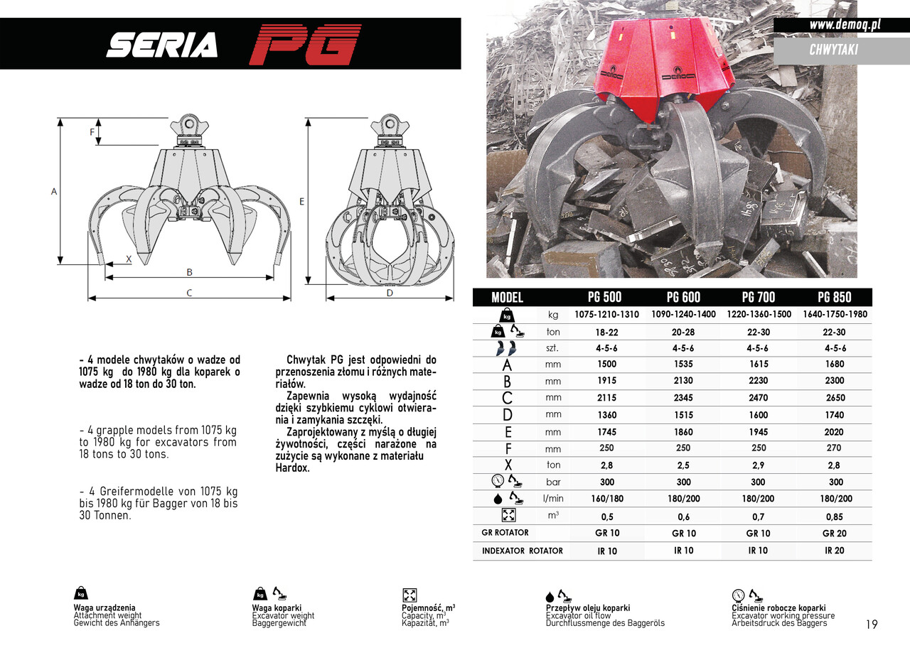 DEMOQ PG500 Hydraulic Polyp -grab - Αρπάγη για Κατασκευή μηχανήματα: φωτογραφία 5 DEMOQ PG500 Hydraulic Polyp -grab - Αρπάγη για Κατασκευή μηχανήματα: φωτογραφία 5
