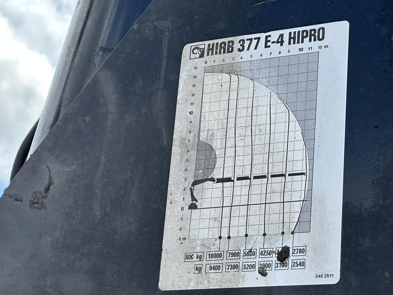 Επικαθήμενο πλατφόρμα/ Καρότσα Kwb 2-AS KRAANWAGEN + HIAB 377 E-4 HIPRO + JIB 100X-3 + RADIO + ROTATOR - SAF assen - LUCHTVERING - BELGISCHE KENTEKEN: φωτογραφία 9 Επικαθήμενο πλατφόρμα/ Καρότσα Kwb 2-AS KRAANWAGEN + HIAB 377 E-4 HIPRO + JIB 100X-3 + RADIO + ROTATOR - SAF assen - LUCHTVERING - BELGISCHE KENTEKEN: φωτογραφία 9