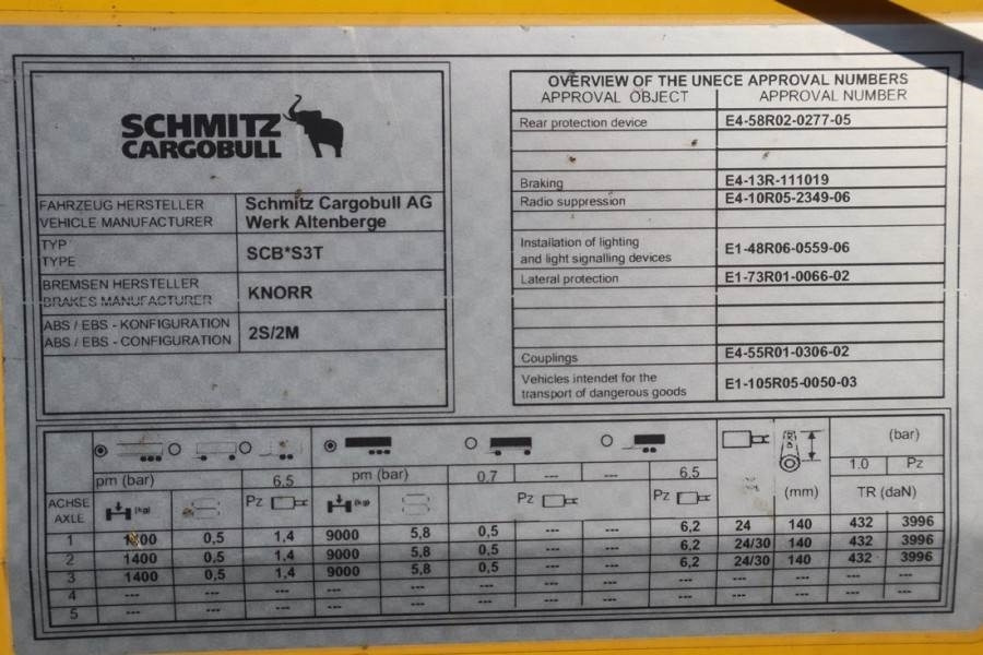 Τρέιλερ κουρτίνα Schmitz CARG SCB3ST CoC Documents, TuV Loading Certificate: φωτογραφία 7