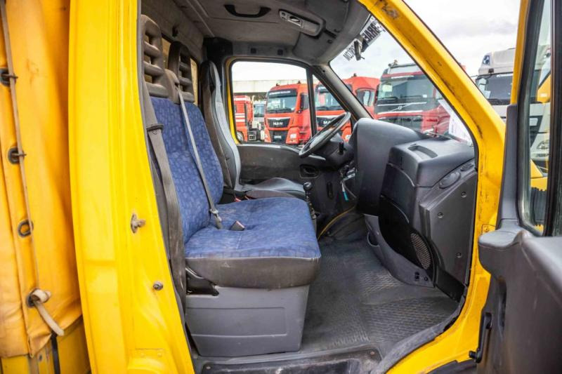 Μίσθωση Iveco DAILY 50C13 Iveco DAILY 50C13: φωτογραφία 8 Μίσθωση Iveco DAILY 50C13 Iveco DAILY 50C13: φωτογραφία 8