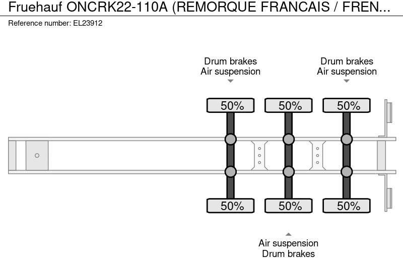 Μίσθωση Fruehauf ONCRK22-110A (REMORQUE FRANCAIS / FRENCH TRAILER / DRUM BRAKES / FREINS TAMBOURS) Fruehauf ONCRK22-110A (REMORQUE FRANCAIS / FRENCH TRAILER / DRUM BRAKES / FREINS TAMBOURS): φωτογραφία 18