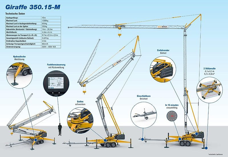 Giraffe 350.15-M - Μικρός αυτοκινούμενος γερανός: φωτογραφία 2 Giraffe 350.15-M - Μικρός αυτοκινούμενος γερανός: φωτογραφία 2