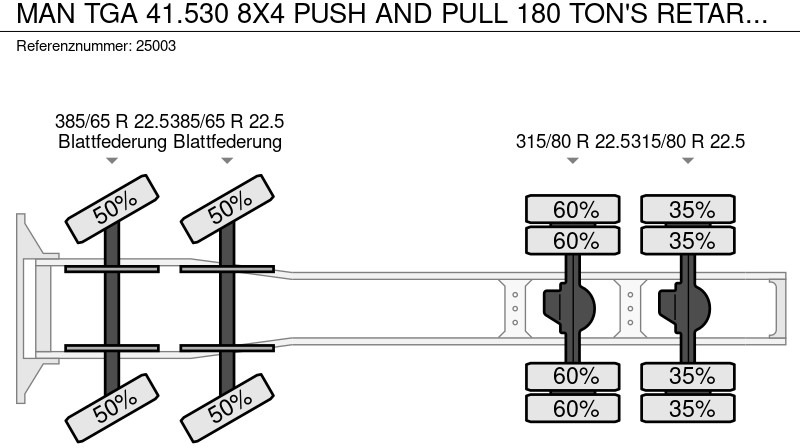 Τράκτορας MAN TGA 41.530 8X4 PUSH AND PULL 180 TON'S RETARDER 310.100KM: φωτογραφία 11 Τράκτορας MAN TGA 41.530 8X4 PUSH AND PULL 180 TON'S RETARDER 310.100KM: φωτογραφία 11