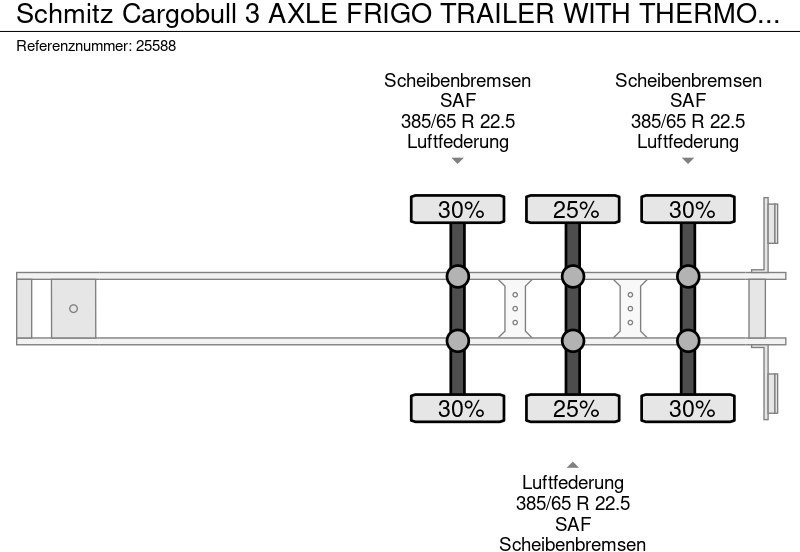 Επικαθήμενο ψυγείο Schmitz Cargobull 3 AXLE FRIGO TRAILER WITH THERMO KING SLX I BI-TEMP: φωτογραφία 8 Επικαθήμενο ψυγείο Schmitz Cargobull 3 AXLE FRIGO TRAILER WITH THERMO KING SLX I BI-TEMP: φωτογραφία 8