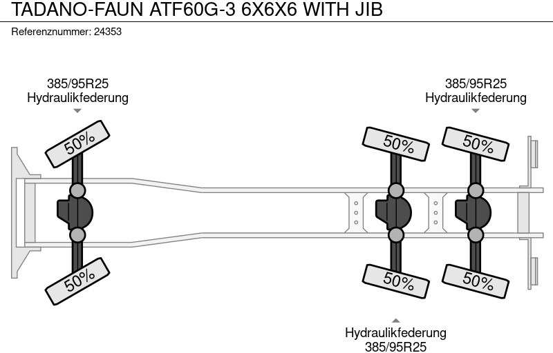 Φορτηγό με γερανό Tadano-Faun ATF60G-3 6X6X6 WITH JIB: φωτογραφία 10