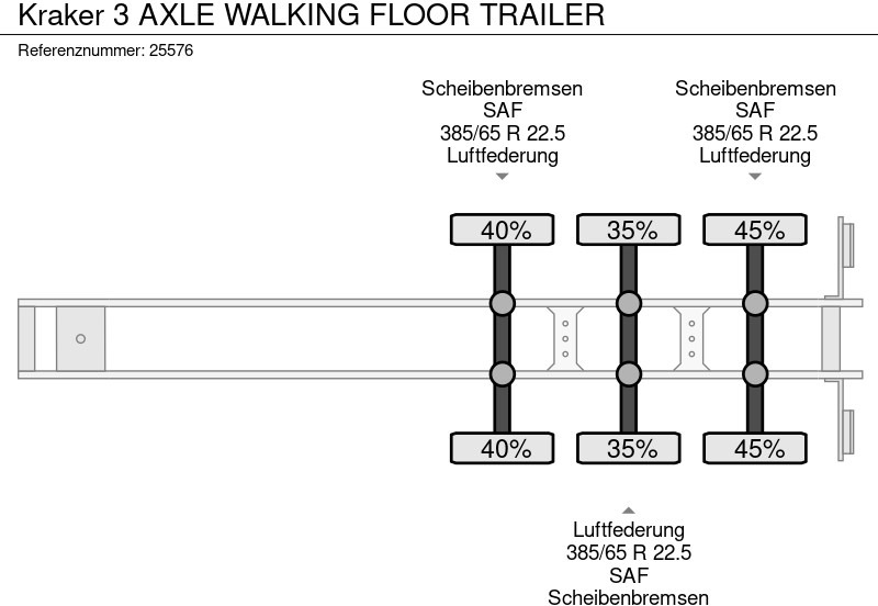 Επικαθήμενο μεταφορική βουτσάς kraker 3 AXLE WALKING FLOOR TRAILER: φωτογραφία 8