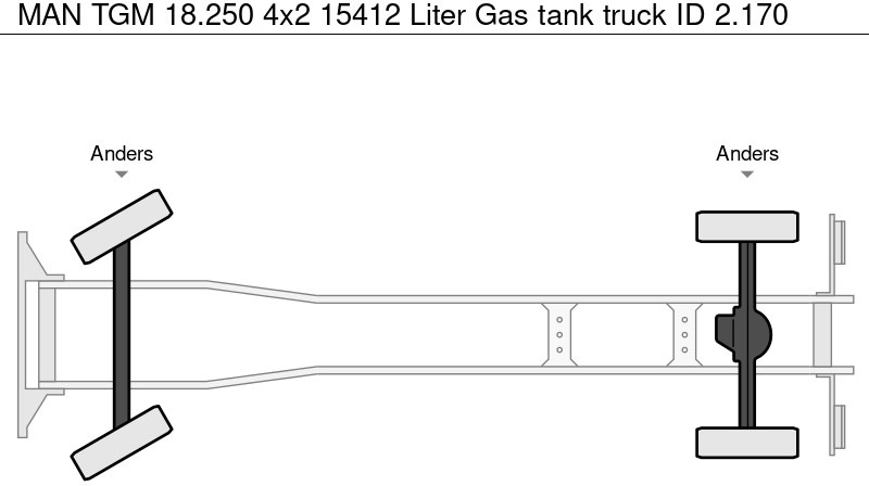 Μίσθωση MAN TGM 18.250 4x2 15412 Liter Gas tank truck ID 2.170 MAN TGM 18.250 4x2 15412 Liter Gas tank truck ID 2.170: φωτογραφία 12 Μίσθωση MAN TGM 18.250 4x2 15412 Liter Gas tank truck ID 2.170 MAN TGM 18.250 4x2 15412 Liter Gas tank truck ID 2.170: φωτογραφία 12