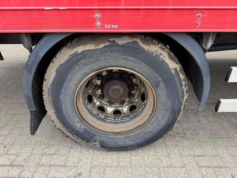 DAF LF 55.220 **18,6TON-MANUAL GEARBOX-BELGIAN TRUCK** - Φορτηγό κόφα: φωτογραφία 4 DAF LF 55.220 **18,6TON-MANUAL GEARBOX-BELGIAN TRUCK** - Φορτηγό κόφα: φωτογραφία 4