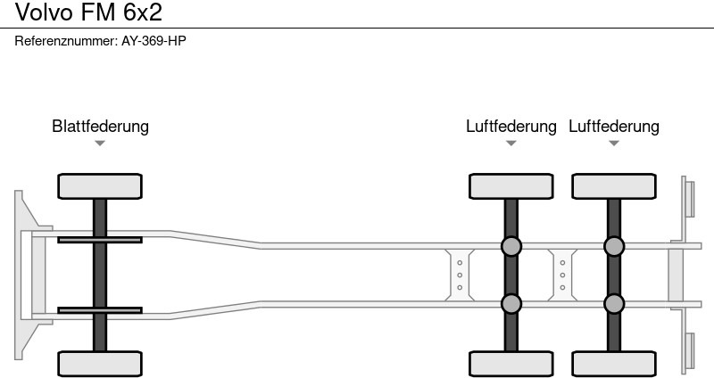 Φορτηγό Volvo FM: φωτογραφία 12