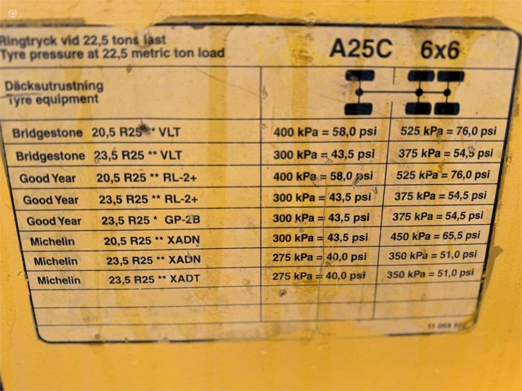 Μίσθωση Volvo A25C , Nr.3 , EPA  Volvo A25C , Nr.3 , EPA: φωτογραφία 14