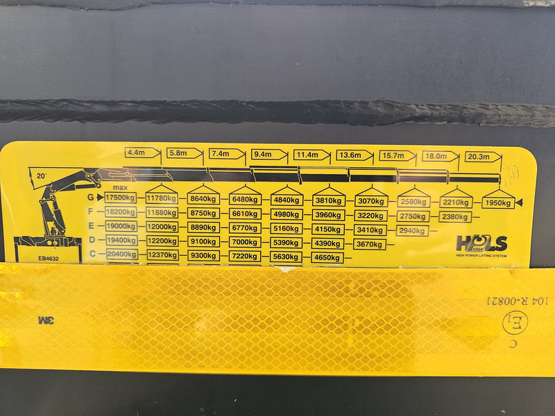 Μίσθωση Scania G400 6x2 / PALFINGER PK 60002 / WINCH / BALLAST Scania G400 6x2 / PALFINGER PK 60002 / WINCH / BALLAST: φωτογραφία 12