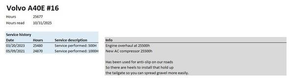 Αρθρωτό φορτηγό Volvo A40E: φωτογραφία 9 Αρθρωτό φορτηγό Volvo A40E: φωτογραφία 9