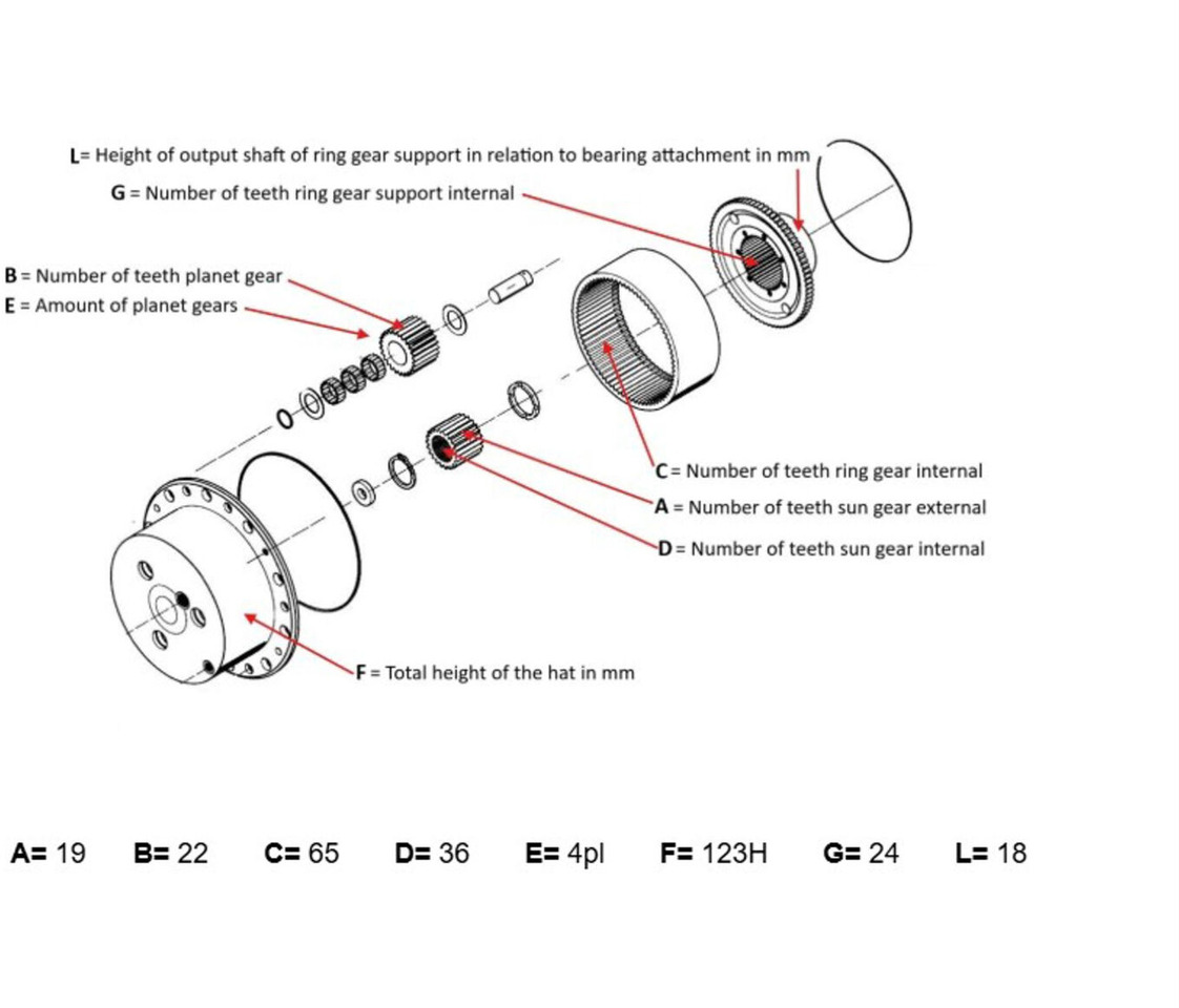 Μοτέρ πορείας για Τηλεσκοπικός γερανός FAUN RTF 50 planetary gear 19-22-65-36-4pl-H123-24: φωτογραφία 11