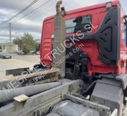 MAN TGS 18.320 - Φορτηγό φόρτωσης γάντζου: φωτογραφία 3 MAN TGS 18.320 - Φορτηγό φόρτωσης γάντζου: φωτογραφία 3