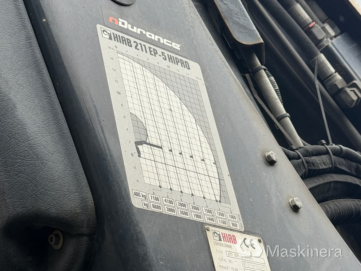 Μίσθωση Kranväxlare Man TGS 26.480 med tillbehör Kranväxlare Man TGS 26.480 med tillbehör: φωτογραφία 40 Μίσθωση Kranväxlare Man TGS 26.480 med tillbehör Kranväxlare Man TGS 26.480 med tillbehör: φωτογραφία 40