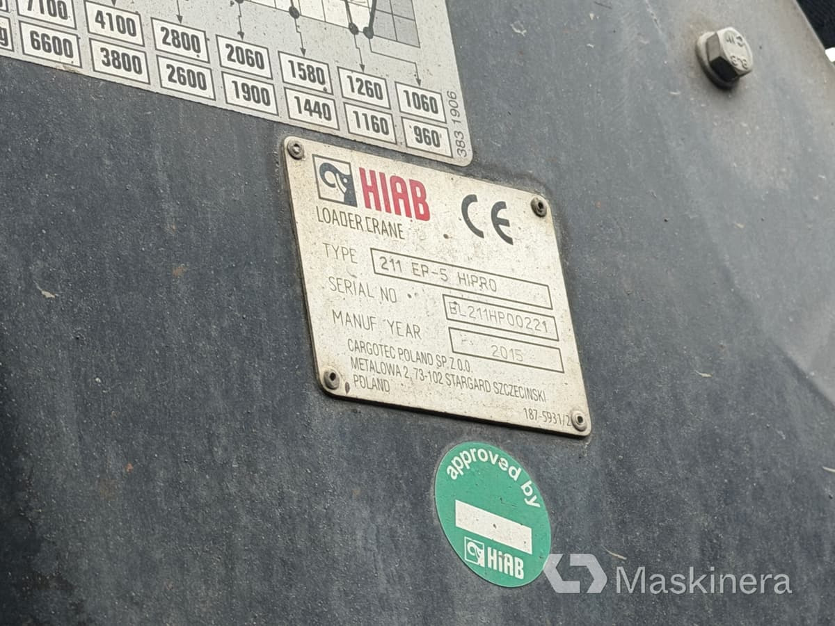 Μίσθωση Kranväxlare Man TGS 26.480 med tillbehör Kranväxlare Man TGS 26.480 med tillbehör: φωτογραφία 39 Μίσθωση Kranväxlare Man TGS 26.480 med tillbehör Kranväxlare Man TGS 26.480 med tillbehör: φωτογραφία 39