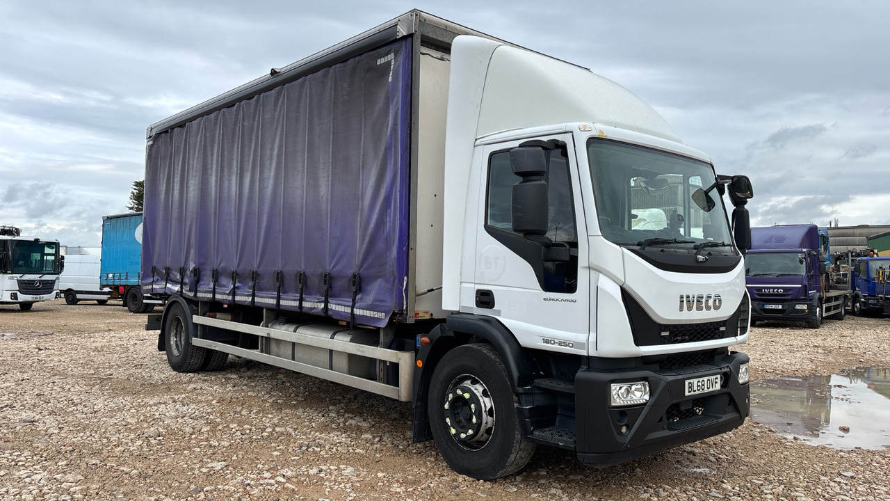 Iveco Eurocargo 180-250 - Φορτηγό μουσαμάς: φωτογραφία 1 Iveco Eurocargo 180-250 - Φορτηγό μουσαμάς: φωτογραφία 1