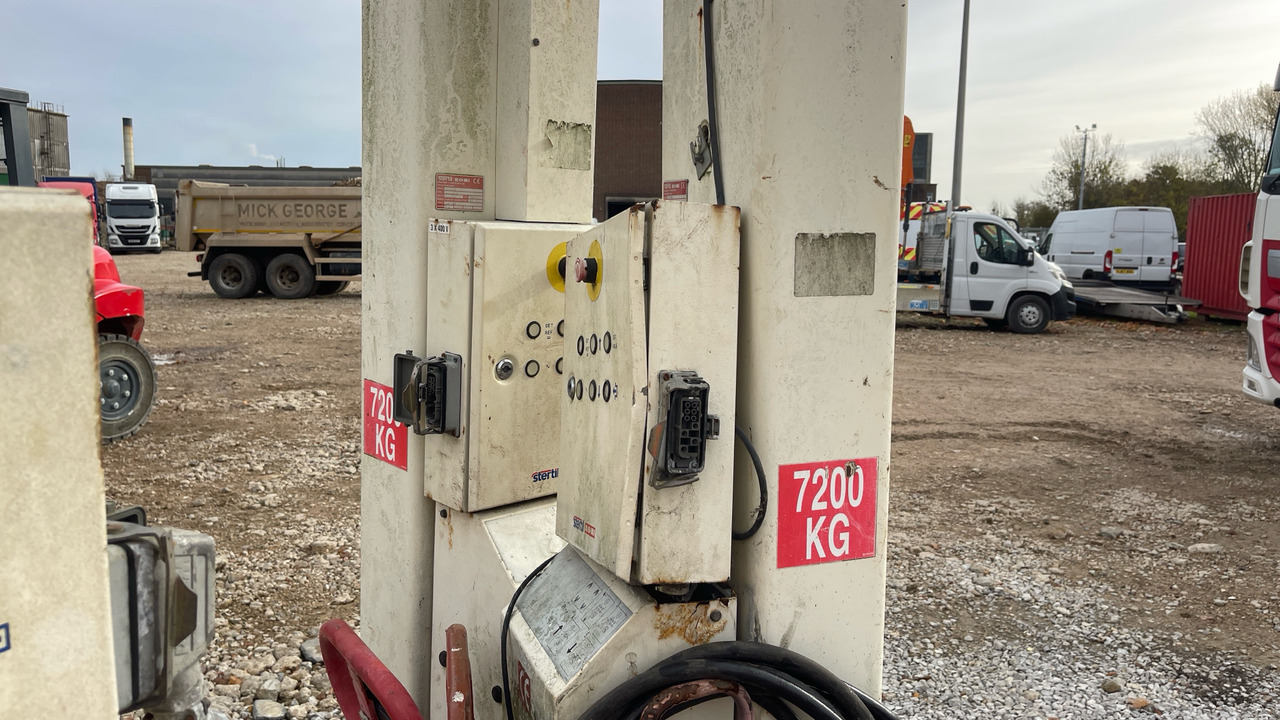 STERTIL KONI  - Εξοπλισμού κατασκευών: φωτογραφία 4 STERTIL KONI  - Εξοπλισμού κατασκευών: φωτογραφία 4