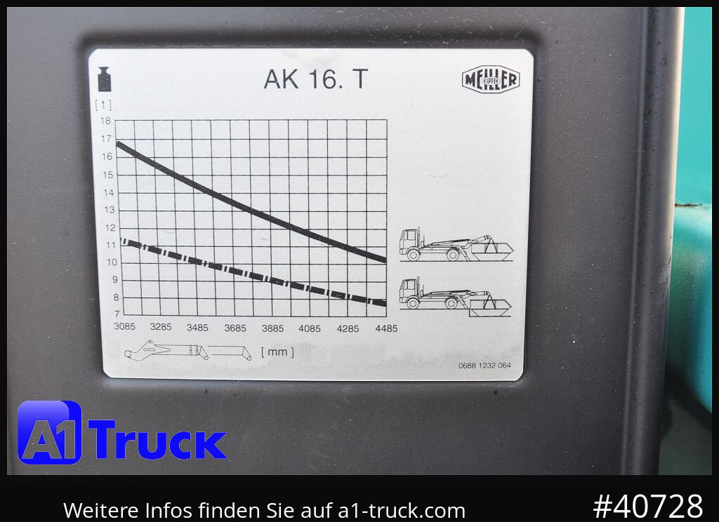 SCANIA G410 Meiller AK 16 Funk Lenkachse - Φορτηγό καδοφόρος φορτωτής: φωτογραφία 2 SCANIA G410 Meiller AK 16 Funk Lenkachse - Φορτηγό καδοφόρος φορτωτής: φωτογραφία 2