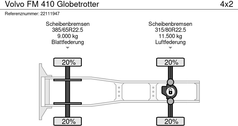 Τράκτορας Volvo FM 410 Globetrotter: φωτογραφία 13 Τράκτορας Volvo FM 410 Globetrotter: φωτογραφία 13
