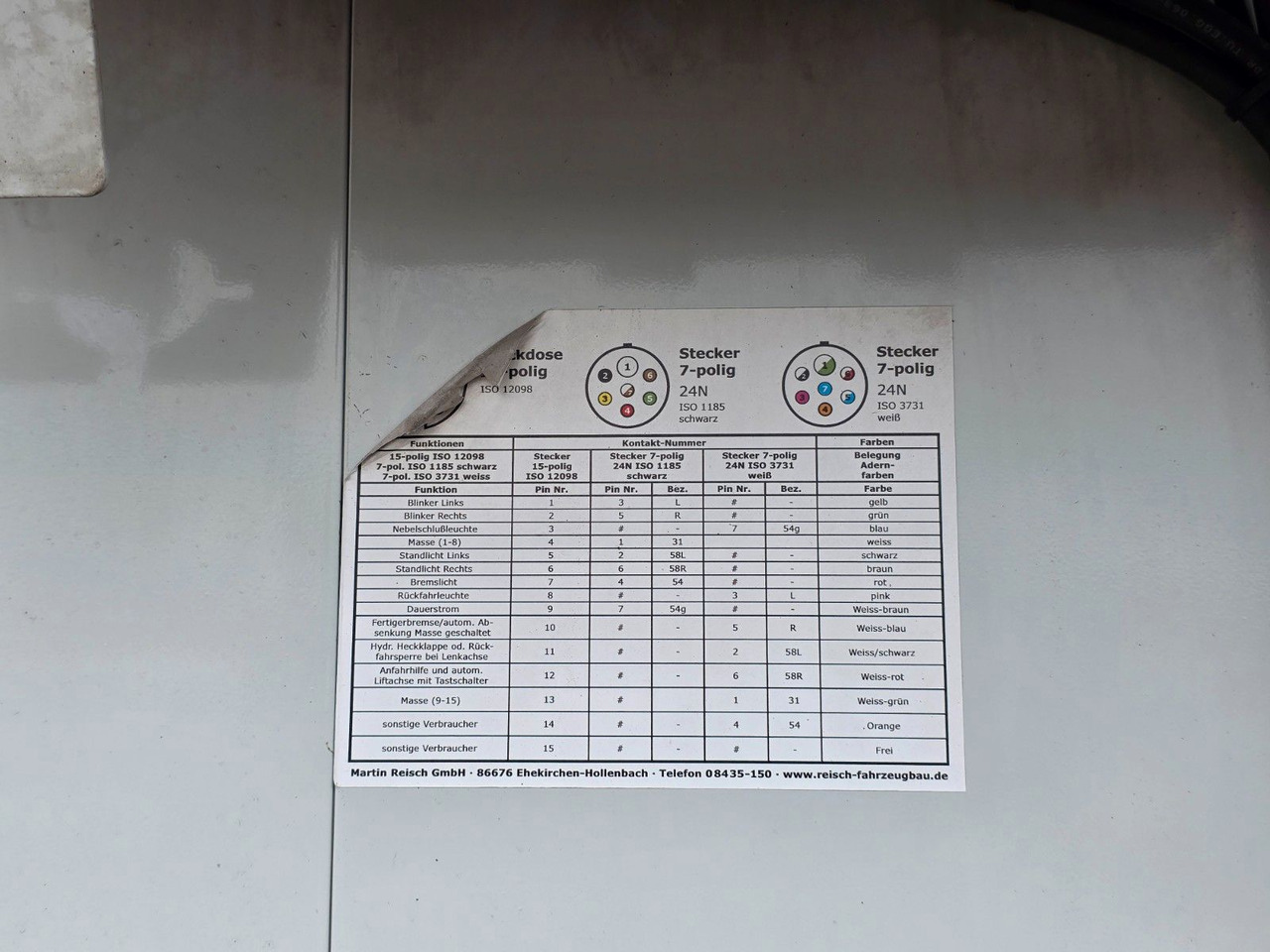 Επικαθήμενο μεταφορική βουτσάς Reisch RSBS-25/24LK / Alu-Felgen / Lift / eletr. Dach: φωτογραφία 44