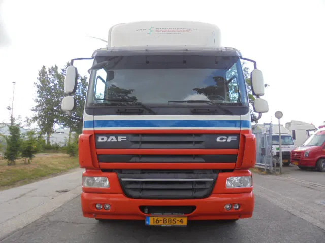 DAF CF 250 - Φορτηγό κόφα: φωτογραφία 2 DAF CF 250 - Φορτηγό κόφα: φωτογραφία 2