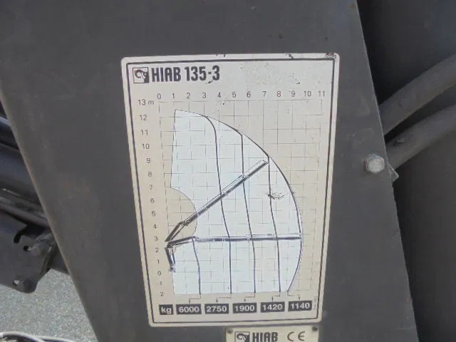 Hiab 135/3 - Μπούμα: φωτογραφία 5 Hiab 135/3 - Μπούμα: φωτογραφία 5