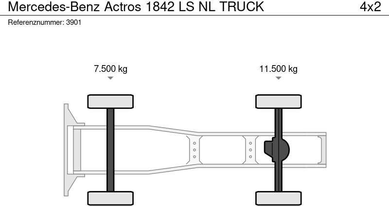 Τράκτορας Mercedes-Benz Actros 1842 LS NL TRUCK: φωτογραφία 19 Τράκτορας Mercedes-Benz Actros 1842 LS NL TRUCK: φωτογραφία 19
