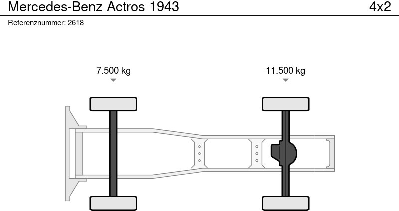 Τράκτορας Mercedes-Benz Actros 1943: φωτογραφία 16 Τράκτορας Mercedes-Benz Actros 1943: φωτογραφία 16