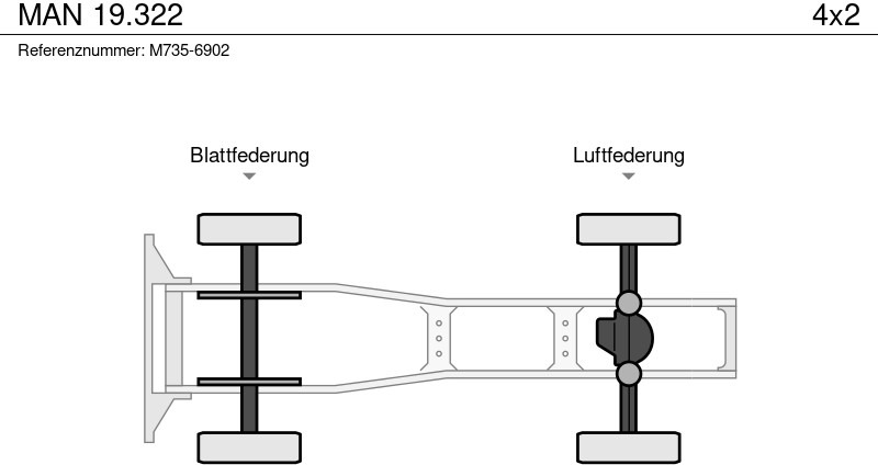 Τράκτορας MAN 19.322: φωτογραφία 17
