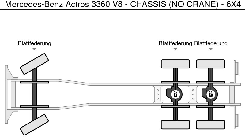 Φορτηγό σασί Mercedes-Benz Actros 3360 V8 - CHASSIS (NO CRANE) - 6X4: φωτογραφία 16 Φορτηγό σασί Mercedes-Benz Actros 3360 V8 - CHASSIS (NO CRANE) - 6X4: φωτογραφία 16