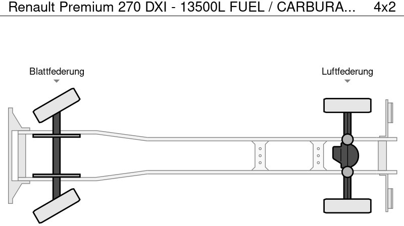 Μίσθωση Renault Premium 270 DXI - 13500L FUEL / CARBURANT - 4 COMP Renault Premium 270 DXI - 13500L FUEL / CARBURANT - 4 COMP: φωτογραφία 17