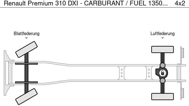 Μίσθωση Renault Premium 310 DXI - CARBURANT / FUEL 13500L - 4 COMP Renault Premium 310 DXI - CARBURANT / FUEL 13500L - 4 COMP: φωτογραφία 19 Μίσθωση Renault Premium 310 DXI - CARBURANT / FUEL 13500L - 4 COMP Renault Premium 310 DXI - CARBURANT / FUEL 13500L - 4 COMP: φωτογραφία 19