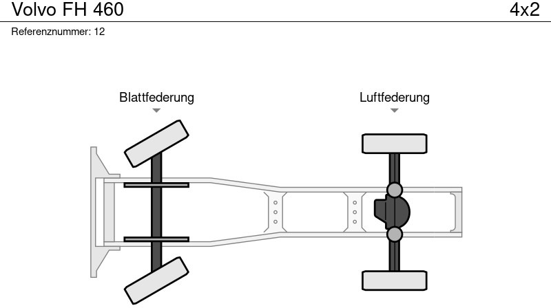 Τράκτορας Volvo FH 460: φωτογραφία 13 Τράκτορας Volvo FH 460: φωτογραφία 13