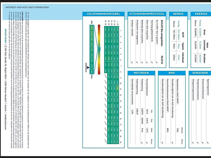 Μίσθωση MAN E-TGE  L3H3 35kWh LED Autom MAN E-TGE  L3H3 35kWh LED Autom: φωτογραφία 16