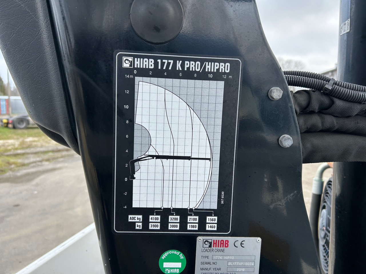 Μίσθωση MAN 26.460 /HIAB XS177K+FUNK/ LIFT+LENK MAN 26.460 /HIAB XS177K+FUNK/ LIFT+LENK: φωτογραφία 14 Μίσθωση MAN 26.460 /HIAB XS177K+FUNK/ LIFT+LENK MAN 26.460 /HIAB XS177K+FUNK/ LIFT+LENK: φωτογραφία 14