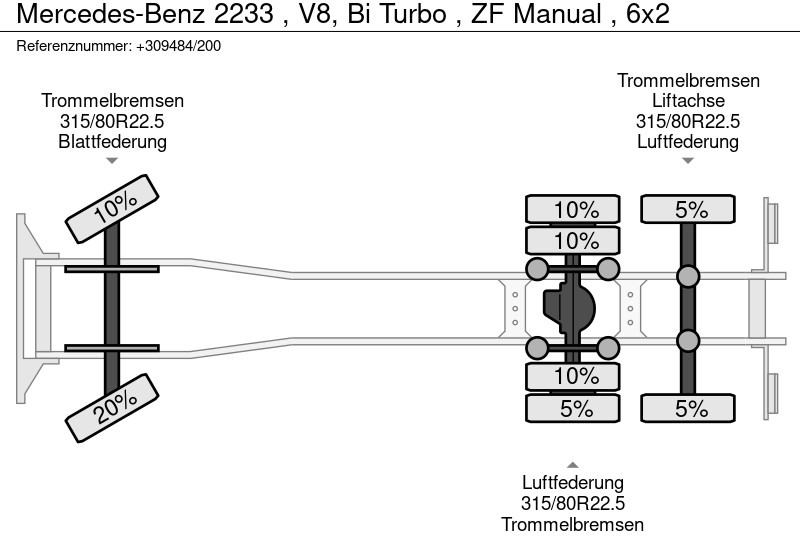Φορτηγό σασί Mercedes-Benz 2233 , V8, Bi Turbo , ZF Manual , 6x2: φωτογραφία 17
