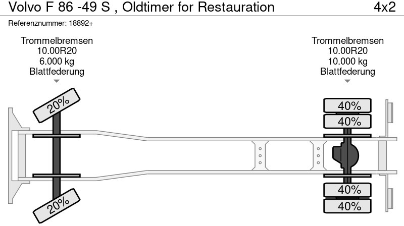 Φορτηγό σασί Volvo F 86 -49 S , Oldtimer for Restauration: φωτογραφία 17