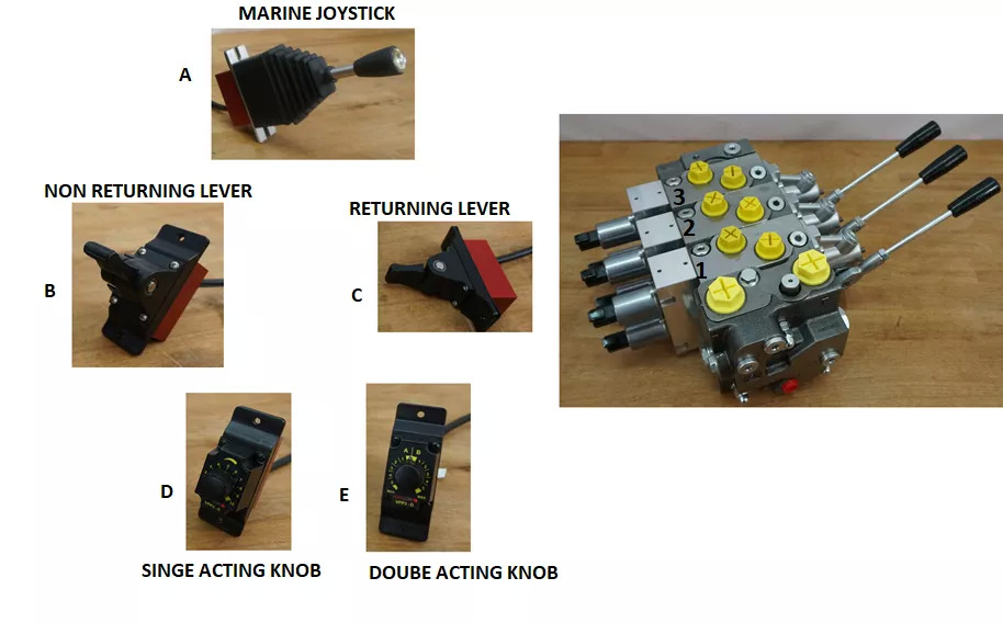 Full proportional valve 3 sections SPV 20-120 l/min 12 or 24 V plug and play det also available with Walvoil DPX100 - Φορτωτησ για τρακτερ για Φορτηγό: φωτογραφία 3 Full proportional valve 3 sections SPV 20-120 l/min 12 or 24 V plug and play det also available with Walvoil DPX100 - Φορτωτησ για τρακτερ για Φορτηγό: φωτογραφία 3